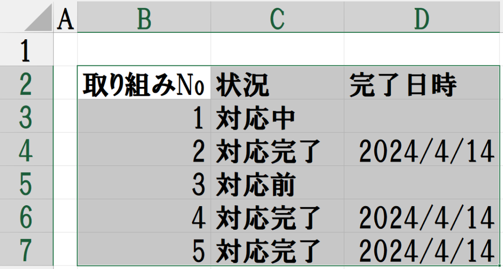 Excelのセル範囲に数式を用いた条件付き書式を設定し、行ごとに色が変わっている画面2